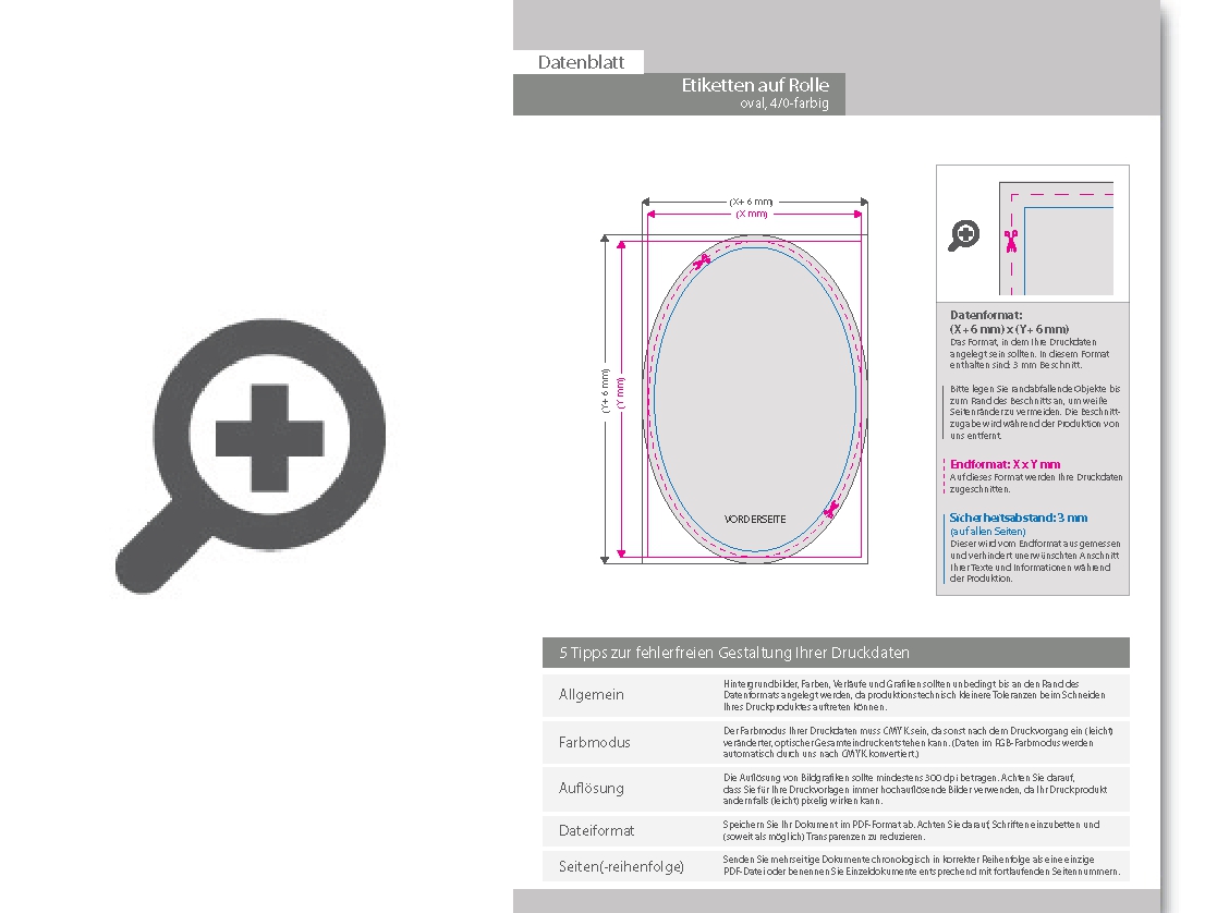 Product Bild hochwertige_no_label_look_etiketten_auf_rolle_oval_(oval_konturgeschnitten)